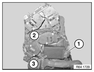 Control Units, Modules